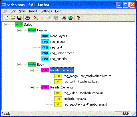 Tree view of smil elements in SMIL Author